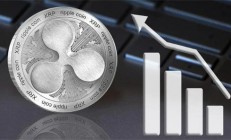 XRP vs MPEPE:市场专家比较两个100倍巨头的利润