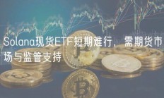 Solana现货ETF短期难行，需期货市场与监管支持